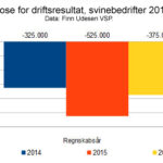 prognose_okt_2014